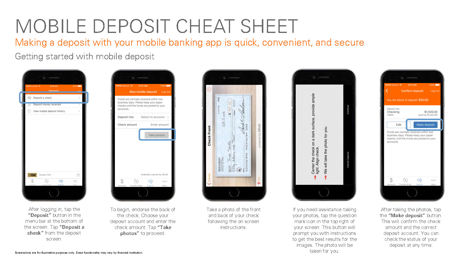 Mobile Deposit Cheat Sheet